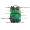 Raspberry Pi -peräinen sääasema